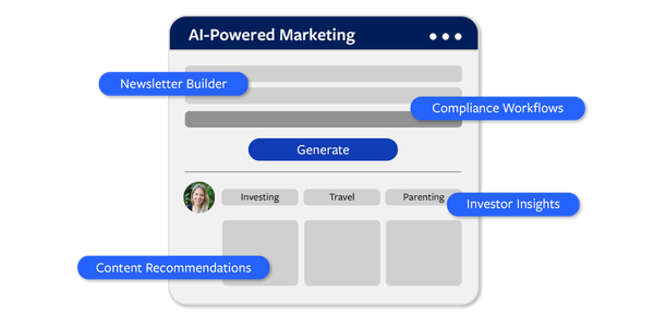 AI-Powered Marketing for Financial Advisors (1)