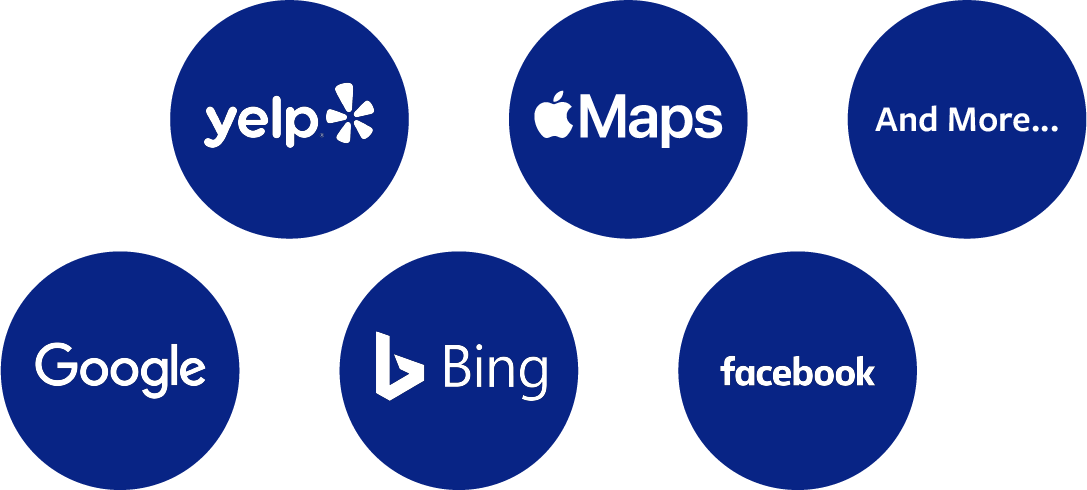 Drive More Traffic with an Expanded Digital Presence