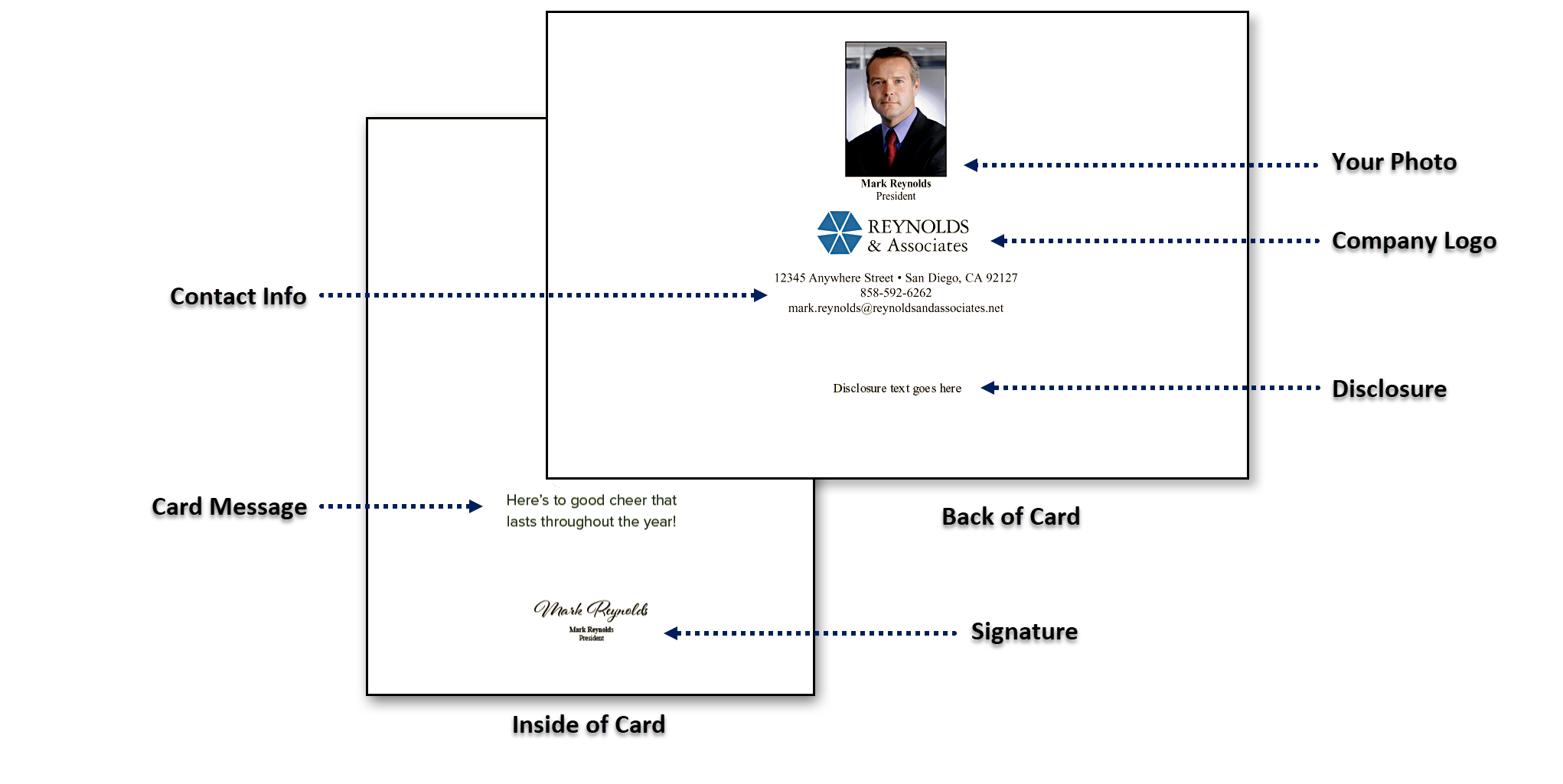 Make a Lasting Impression