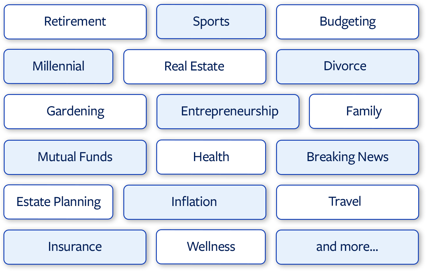 Content marketing for financial advisors on virtually any topic